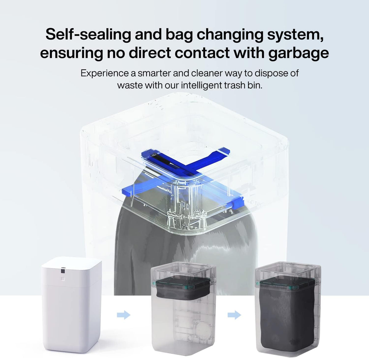 Airdeer Automatic Trash Can, 4 Gallon Self Sealing and Self-Changing Smart Trash Can,