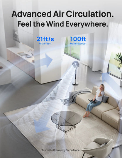 TurboPoly™ Fan 715S
