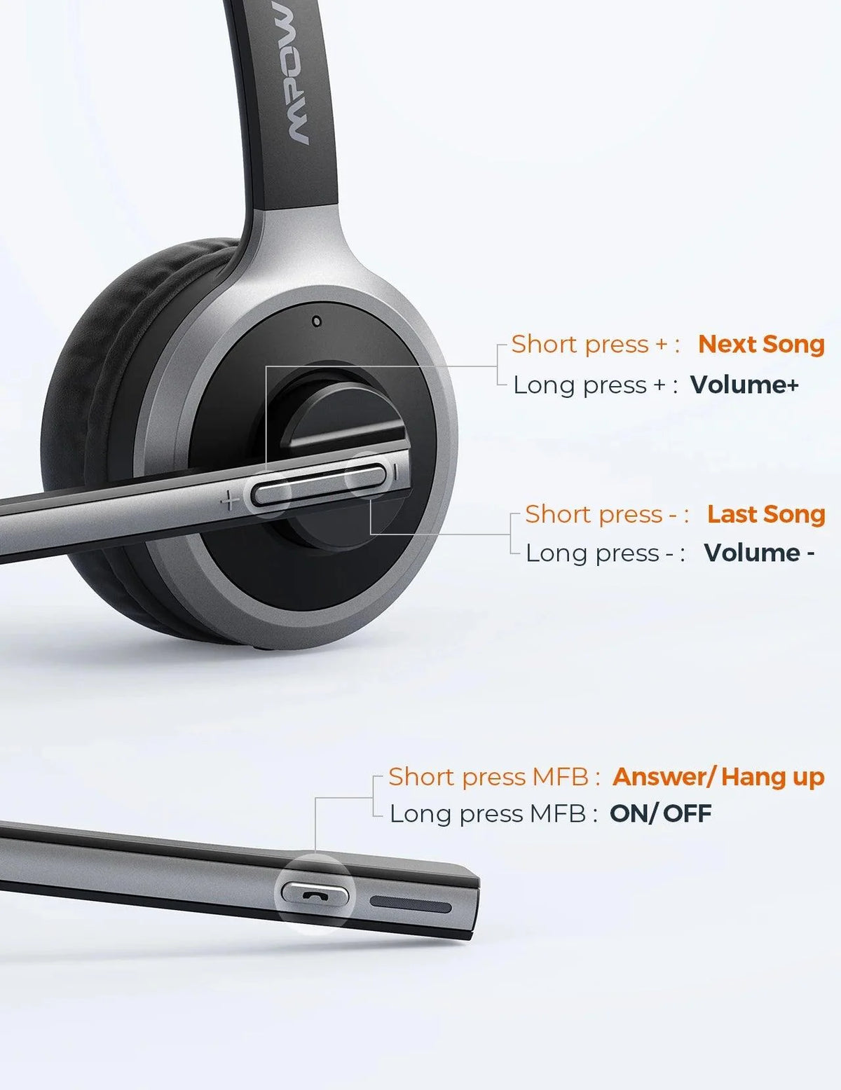 Mpow M5 Pro Bluetooth 5.0 Headphones with Mic Charging Base Wireless Headset for PC Laptop Call Center Office 18H Talking Time