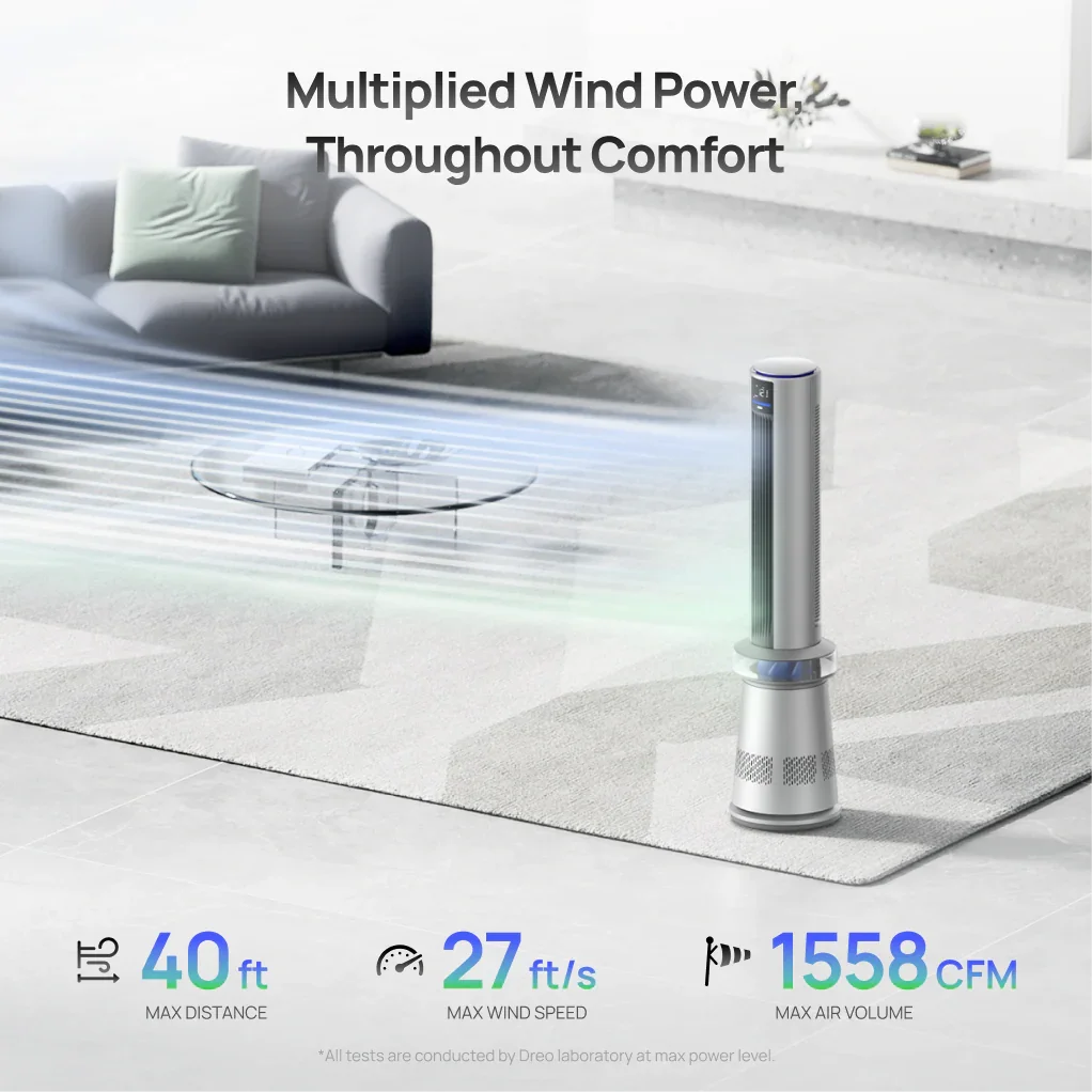 Air Purifier Tower Fan 710S
