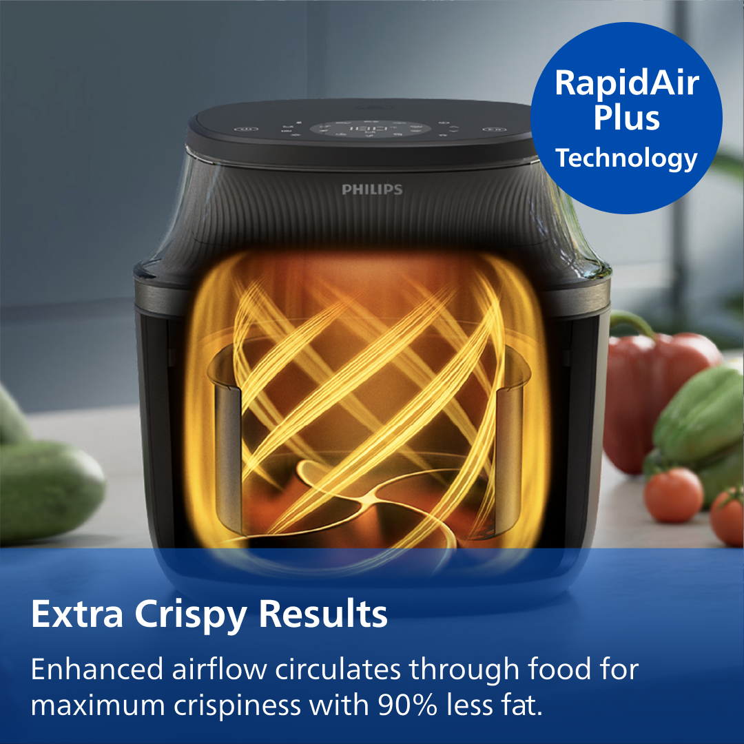 Philips 3000 Series Airfryer with Window, 7.6 Qt (7.2L)