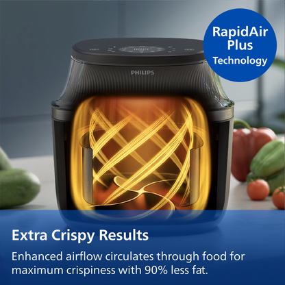 Philips 3000 Series Airfryer with Window, 7.6 Qt (7.2L)