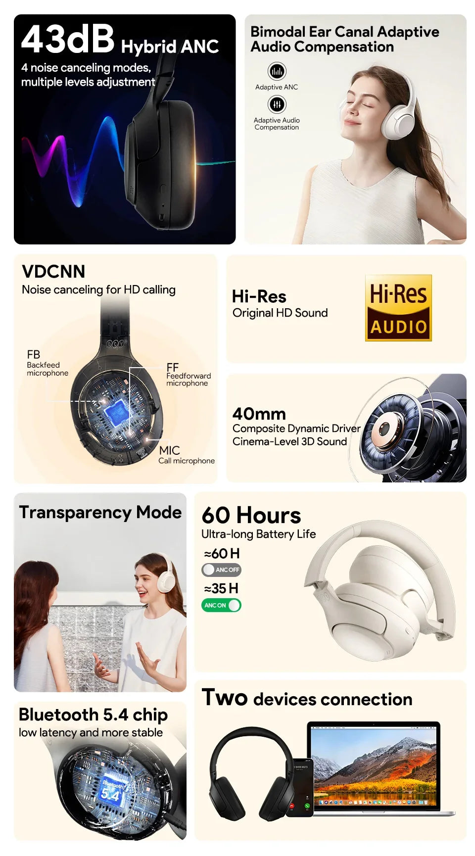 QCY H3 ANC 43dB Active Noise Cancellation Headphones Hi-Res Audio Wireless Earphones Bluetooth 5.4 Over the Ear Headsets 60Hrs