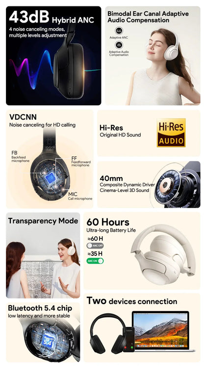 QCY H3 ANC 43dB Active Noise Cancellation Headphones Hi-Res Audio Wireless Earphones Bluetooth 5.4 Over the Ear Headsets 60Hrs