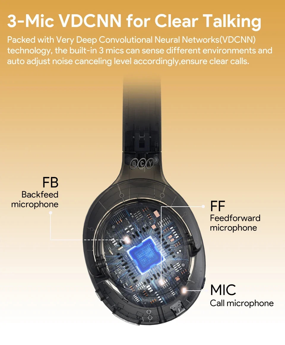 QCY H3 ANC 43dB Active Noise Cancellation Headphones Hi-Res Audio Wireless Earphones Bluetooth 5.4 Over the Ear Headsets 60Hrs