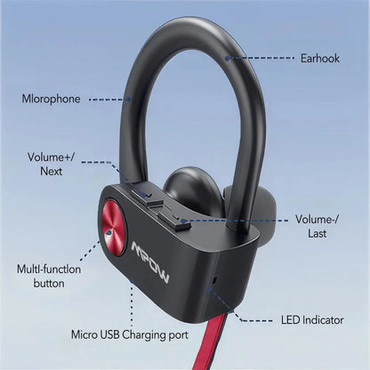Mpow Flame IPX7 Waterproof Bluetooth Headphones V5.3 Earphone with CVC6.0 Noise Canceling Mic HiFi Stereo Wireless Sport Earbuds