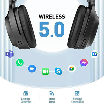 Mpow 40Hours Bluetooth Active Noise Cancelling Headphones CVC 8.0 Mic Hi-Fi Bass Foldable Wireless Wired Headset for Home Office