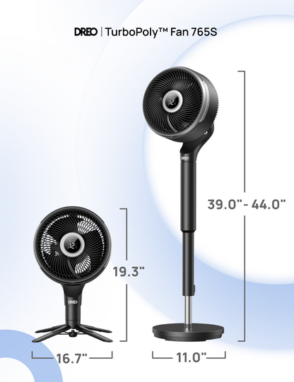 TurboPoly™ Fan 765S