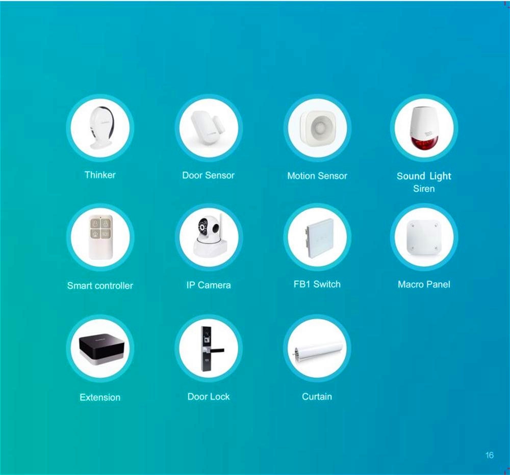 Geeklink Home Automation WiFi+IR+RF,Thinker Host,Siri Voice Controller,work with Alexa Google Home