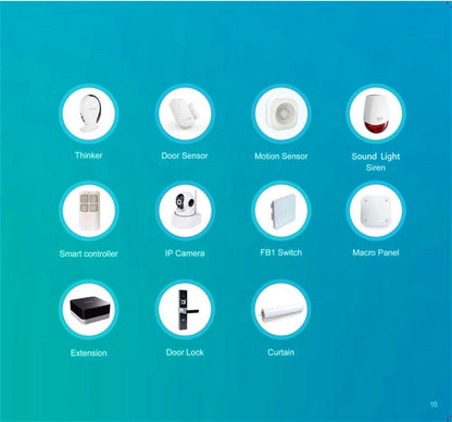 Geeklink Home Automation WiFi+IR+RF,Thinker Host,Siri Voice Controller,work with Alexa Google Home