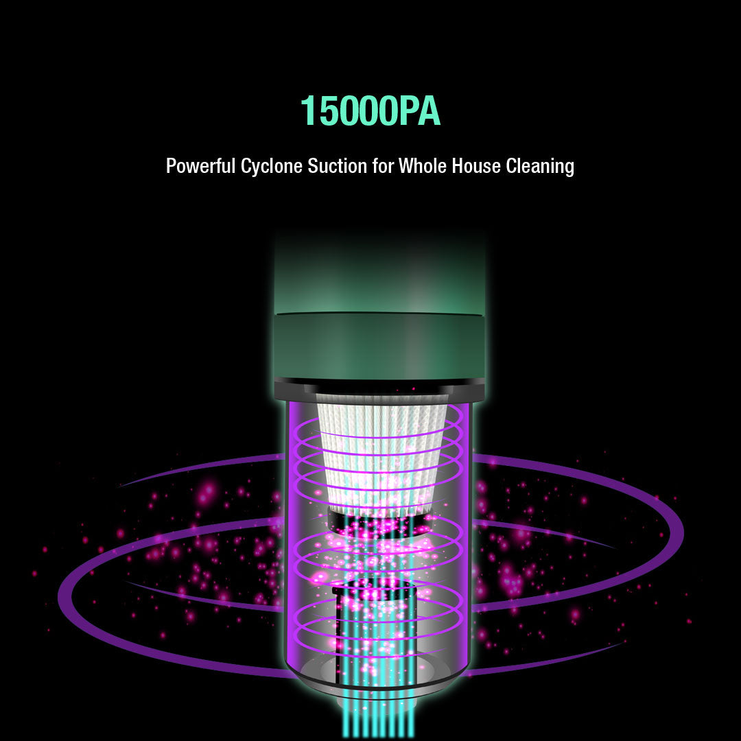 HETCH H3 PRO HYPER-CLEANED VACUUM CLEANER AND MOP HVC-1417-HC