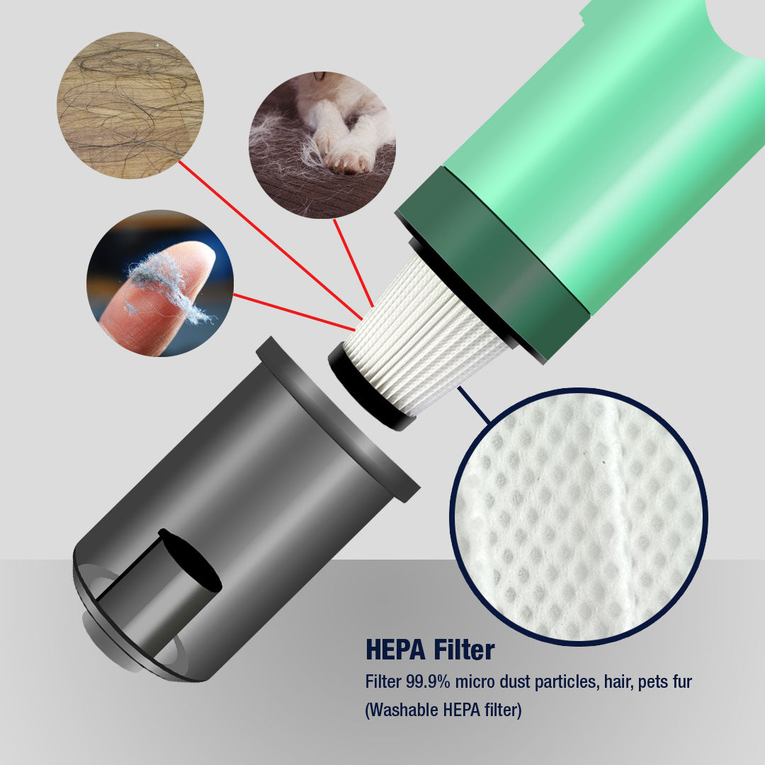 HETCH H3 PRO HYPER-CLEANED VACUUM CLEANER AND MOP HVC-1417-HC