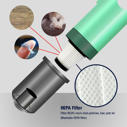 HETCH H3 PRO HYPER-CLEANED VACUUM CLEANER AND MOP HVC-1417-HC